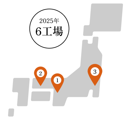 2025年 6工場
