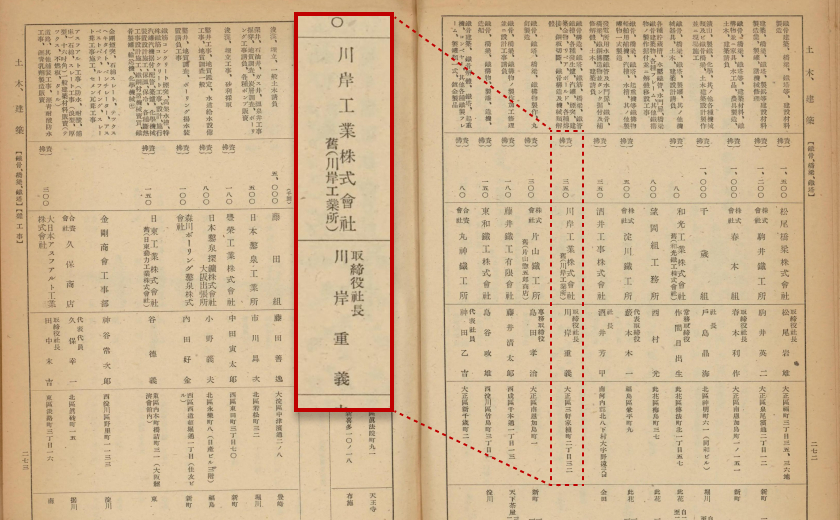 大阪商工会議所 大阪商工会名録 昭和22年版に掲載されている当社